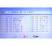 Pleervox PLV-DVD-HDSL12
