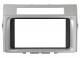 Incar RTY-N32A