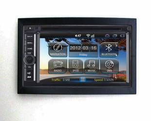Incar AHR-7788