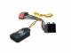 Connects2 CTSSA002.2