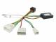 Connects2 CTSRN009.2