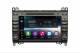 Штатная магнитола FarCar s200 для Mercedes-Benz A ,B, Sprinter, Viano ,VW Crafter на Android (V068)