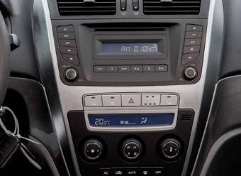 Incar RGL-FC288