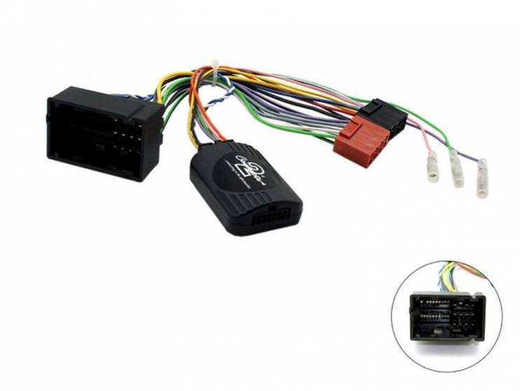 Connects2 CTSCT009.2
