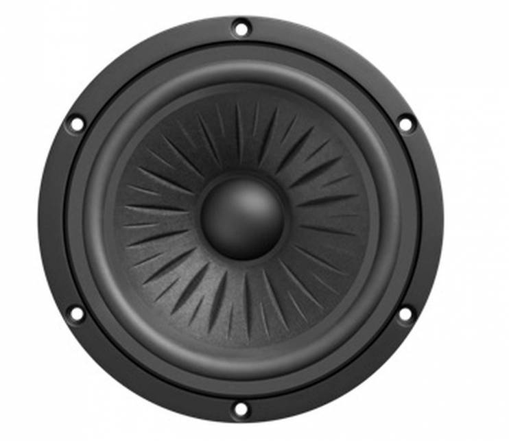 ETON 7-612/C8/32RP