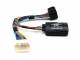 Connects2 CTSSZ002.2