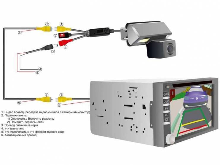 CCD штатная камера заднего вида с динамической разметкой AVIS Electronics AVS326CPR для NISSAN JUKE / NOTE / PATHFINDER III (2005-...) / PATROL VI (2010-...) / QASHQAI / X-TRAIL II (2007-...) / CITROEN C4 / C5 / PEUGEOT 207CC / 307 (HATCHBACK) / 307CC / 3