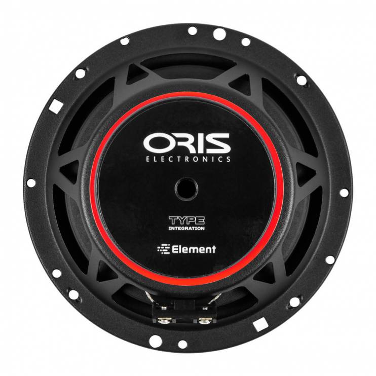 Oris Type Integration