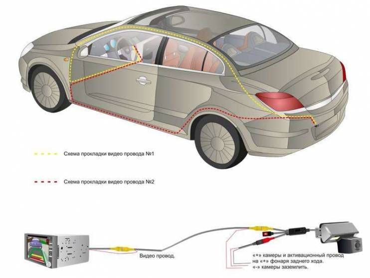 CCD штатная камера заднего вида с динамической разметкой AVIS Electronics AVS326CPR для OPEL ASTRA H (2005-2011) / ASTRA J HATCHBACK (2009-...) / CORSA / INSIGNIA / MERIVA B (2010-...) / VECTRA C (2002-2008) / ZAFIRA B (2005-2012) / HUMMER H3 / RENAULT SC