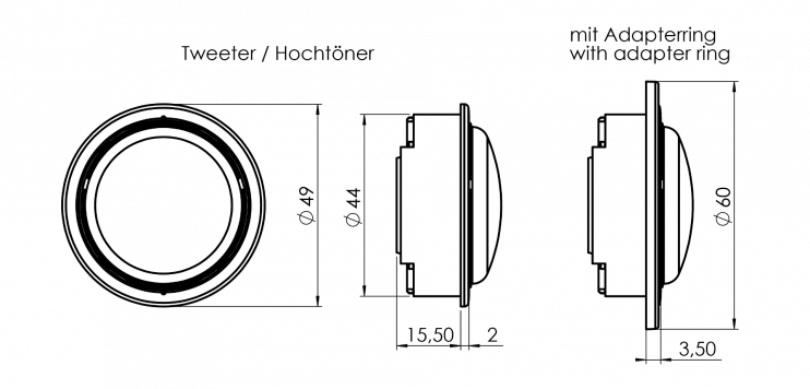 Eton CXS 28+