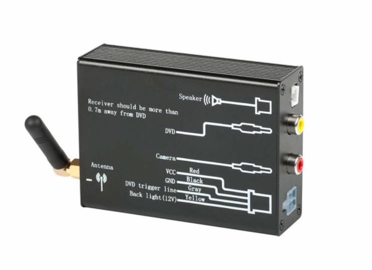 Blackview TPMS X6 external
