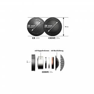 Eton PRO 16+
