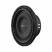 Eton M10 Flat