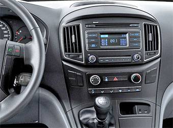 Incar RHY-FC323