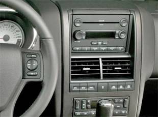Incar RFO-N36A