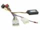 Connects2 CTSMT004.2