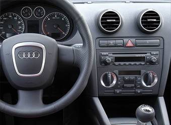 Incar RAU4-04