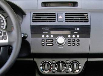 Incar RSZ-N02