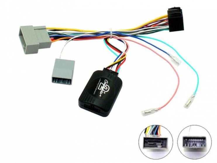Connects2 CTSHO008.2