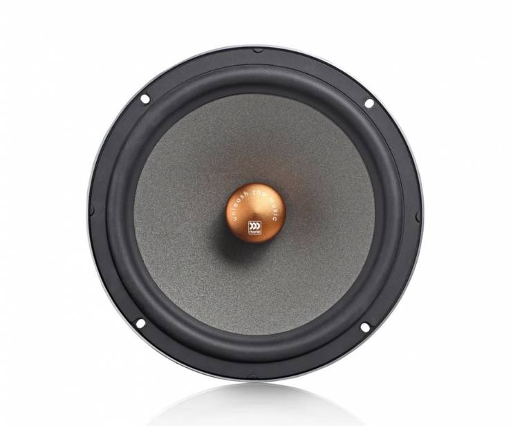 MOREL IP-UNI82