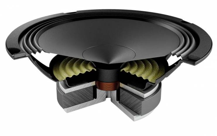 Audison Prima AP 6.5