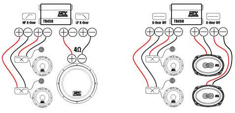 MTX TR450
