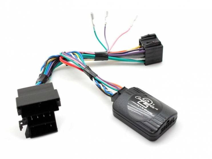 Connects2 CTSAR003.2