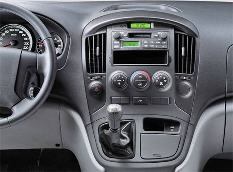 Incar RHY-FC1065