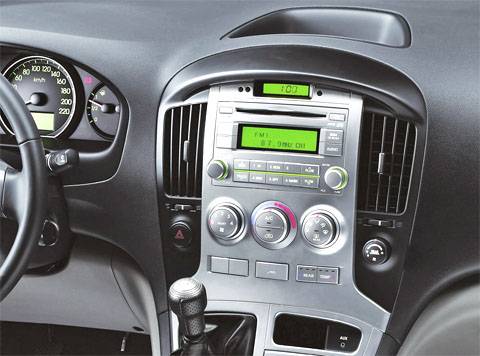 Incar RHY-FC1065