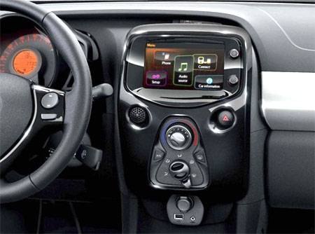 Incar RTY-FC925