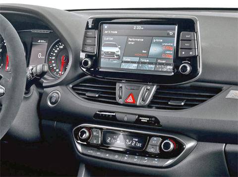 Incar RHY-FC1064