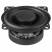 Helix PF C100.2