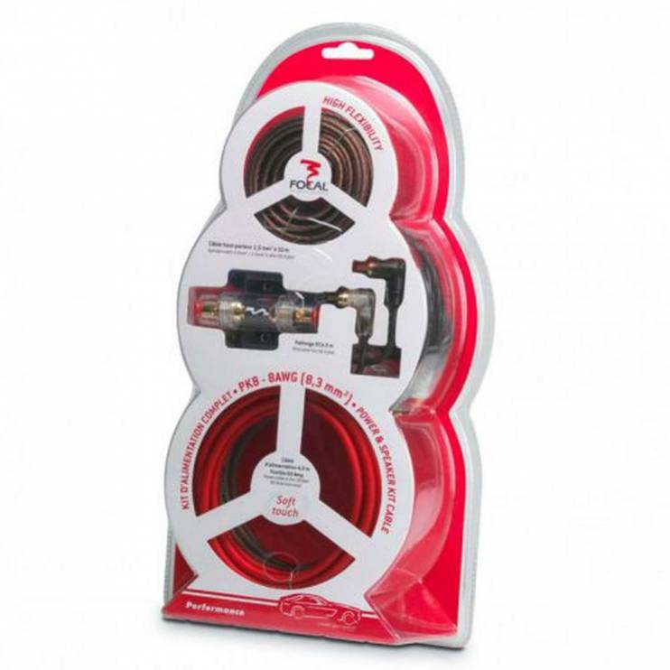Focal CABPK8