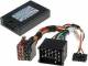 Connects2 CTSBM003.2
