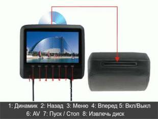 Подголовник с монитором 7" FarCar Z006 Бежевый