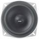 Eton PRX 140.2