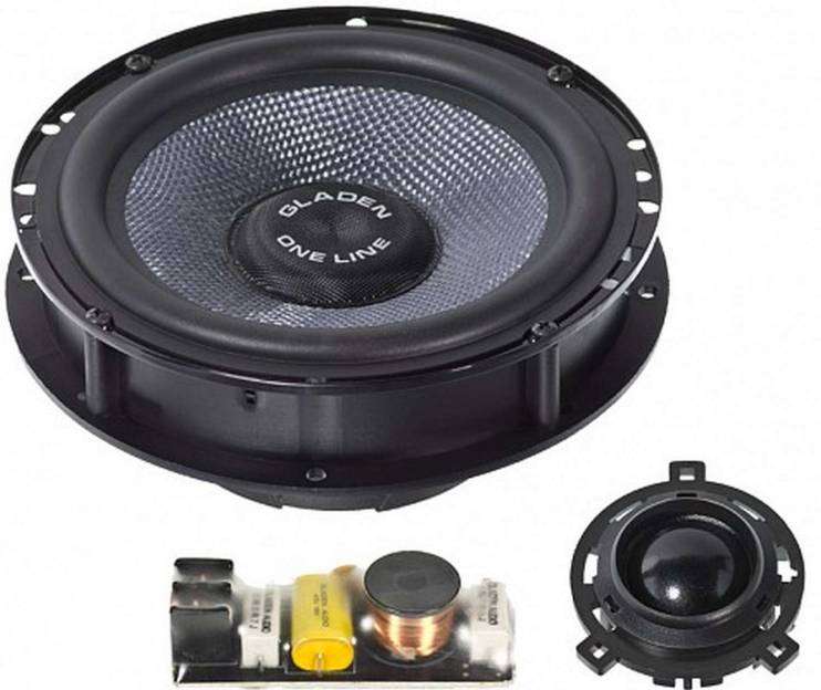 Gladen ONE 165 Audi A4–M
